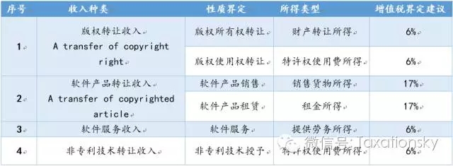 香港宝典免费资料网